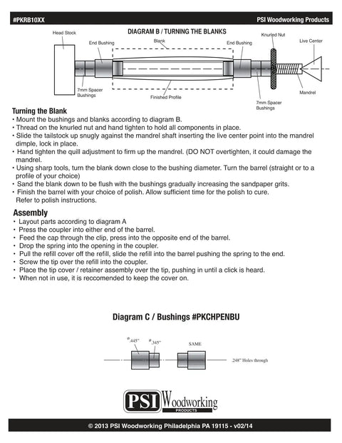 Diagram of Rollester Rollerball Pen Kit Starter Package for woodturning projects with hardware and bushing set instructions.