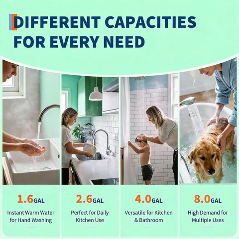Different capacities of 4 Gallon Mini Tank Under Sink Water Heater Pumps Out Heat On Tap For Kitchens And Bathrooms With Compact Footprint.