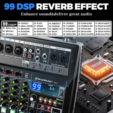 Close-up of 12-Channel Studio Mixer with USB Interface, Bluetooth, 99 DSP Effects display panel and XLR inputs.