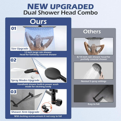 Comparison of High Pressure Rain Shower Head With Handheld Spray Combo featuring size, spray modes, and secure arm.