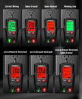 Image of a GFCI Outlet Tester With LCD Display And Auto Hold For 120V AC Home Outlets, 3-Prong Wiring Detector showing various fault readings.