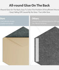 Comparison of adhesive backing on 12 Pack Hexagon Acoustic Foam Panels With Heavy Duty Self Adhesive Backing To Muffle Background Noise And Tame Room Echoes Ideal For Keeping Your Home Office Totally Chill.