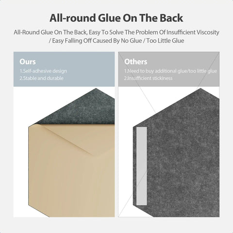 Comparison of adhesive backing on 12 Pack Hexagon Acoustic Foam Panels With Heavy Duty Self Adhesive Backing To Muffle Background Noise And Tame Room Echoes Ideal For Keeping Your Home Office Totally Chill.