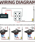 Wiring diagram for Beefy 12V Linear Actuator 1000N 300mm Stroke Waterproof With Controller, showing battery and switch connections.