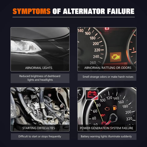 Car dashboard showing signs of alternator failure: abnormal lights, noises, starting issues, power generation failure indicators.