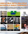 Rugged Metal Repair Epoxy For Steel Iron Aluminum And Fiberglass with compatibility icons for metals, plastics, and more