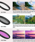 Three filters UV, CPL, FLD with before and after effect images, part of DSLR Camera Bundle With EF-S 18-55mm Lens SanDisk 32GB Card.