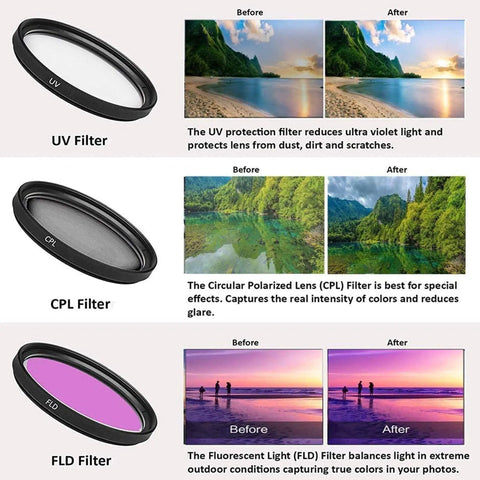 Three filters UV, CPL, FLD with before and after effect images, part of DSLR Camera Bundle With EF-S 18-55mm Lens SanDisk 32GB Card.