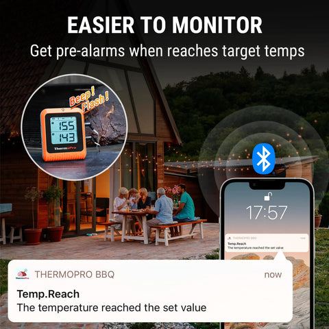650 Ft Wireless Bluetooth Meat Thermometer With Dual Probes For Grilling And Smoking, Digital Readout Display in Use