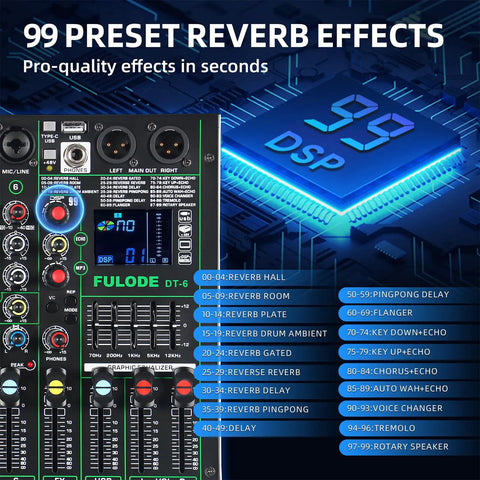 Dope 6 Channel DJ Mixer With Bluetooth And USB For Live Streaming On Mobile Or PC, 99 DSP effects highlighted on interface