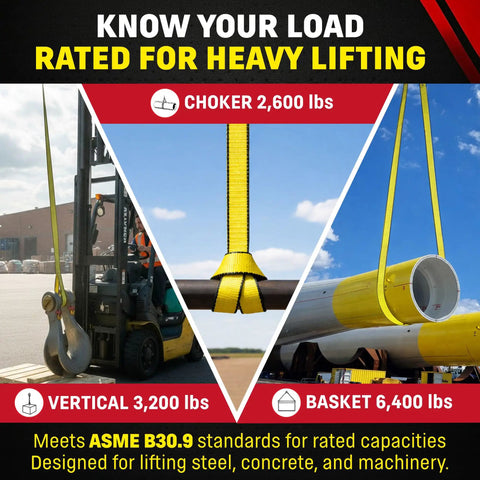 Heavy Duty 1 Inch By 3 Foot Nylon Eye And Eye Rigging Sling Straight Up Built Tough For 3200 Lb Vertical Lifts shown lifting machinery.