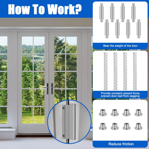 Storm Door Hinge Pin Kit For Screen Doors, 4 Pack With Pivot Pins, Bushings, And Stainless Steel Springs For Quick Fix And Replacement, Aluminum Gate Hinge Pin Set Includes 8P Pivot Rod And 8P Bushing with usage diagram.