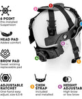 Interior view of Full Brim Hard Hat With Carbon Fiber Matte Finish showing numbered components and 6-point suspension system.
