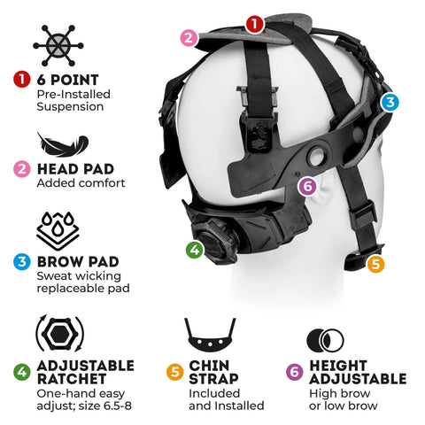 Full Brim Hard Hat Non Vented With Carbon Fiber Matte Finish OSHA Approved Construction Safety Helmet With 6 Point Suspension Lightweight HDPE Tough Gear For The Jobsite