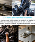 316 stainless steel flat washer, 3/4 inch, installed on a bolt in marine-grade outdoor hardware