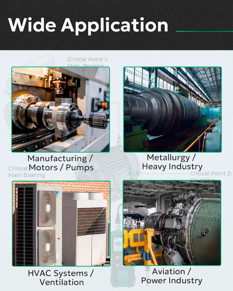 Applications of VM-420 Handheld Industrial Vibration Meter in manufacturing, metallurgy, HVAC, and aviation.