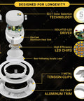 Exploded view of 4 Inch Gimbal LED Recessed Can Light For Sloped Ceilings, Dimmable 750LM Output, Aluminum Trim, ETL Certified components
