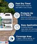 Premium Natural Stone And Patio Sealer For Concrete Slabs And Brick Walls Water Based Clear Repellent in a 1-gallon container.