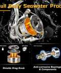 Speedy Spinning Reel With 6.2 To 1 Gear Ratio And 10 Plus 1 Corrosion Resistant Bearings, 24 Lbs Max Drag, Freshwater And Saltwater