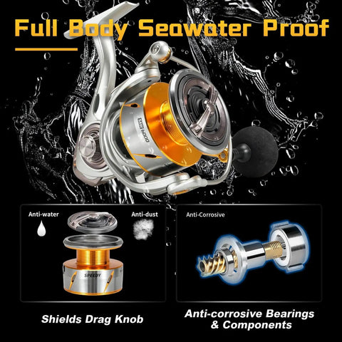 Speedy Spinning Reel With 6.2 To 1 Gear Ratio And 10 Plus 1 Corrosion Resistant Bearings, 24 Lbs Max Drag, Freshwater And Saltwater
