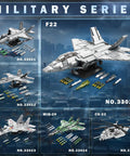 Military series models featuring F-22 Raptor Fighter Jet Building Set For Adults And Aviation Fans, 1729 Pieces, NO.33020.