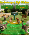 Solar Ultrasonic Outdoor Animal Repellent 4 Pack Upgraded Solar Powered Batteryless Deterrent For Gardens And Yards IP66 Waterproof Easy Install And Weatherproof Critter Defense For Pets And Wildlife, 110° 33 ft