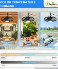 Outdoor Hanging Ceiling Fan With Light And App Remote, 20 Inch Black Caged Fan For Gazebo, Patio, Porch, Pergola, IP65 Waterproof, Plug In, Reversible DC Motor with 3-color temperature settings in different outdoor settings.
