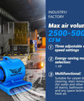 Industrial setting displaying Beast 5000 CFM 1HP Air Mover Blower for floors and carpets, 3 speeds, 4 adjustable angles, upgraded 2026 blue.