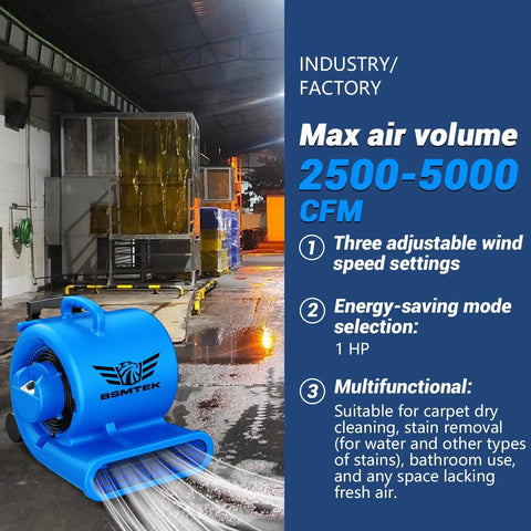 Industrial setting displaying Beast 5000 CFM 1HP Air Mover Blower for floors and carpets, 3 speeds, 4 adjustable angles, upgraded 2026 blue.
