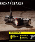 Crazy Bright 2700 Lumen USB C Rechargeable Dual Power LED Headlamp on wooden surface showing USB-C charging port