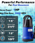 Heavy Duty 1HP Submersible Water Pump Featuring A Badass 4000 GPH Output With A Rock Solid Thermoplastic Build, 10FT cord.