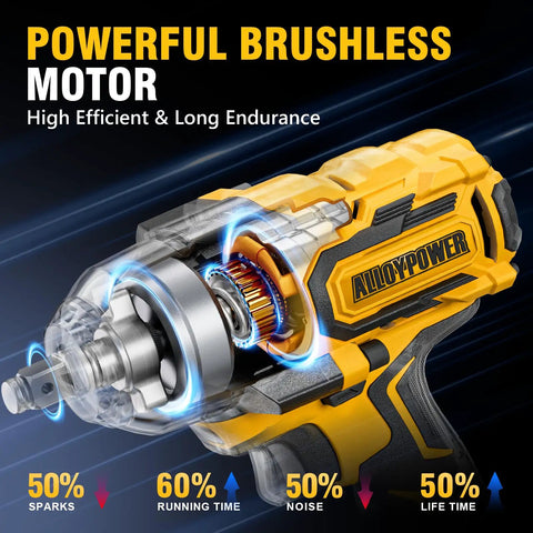 Heavy Duty Cordless Impact Wrench With Brushless Motor, 900 FT LBS Torque, One Half Inch Drive, 20 Volt Platform close-up of brushless motor