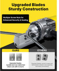 Close-up of Happybuy Electric Hydraulic Rebar Cutter with upgraded blades, showing strong construction and secure fittings for cutting steel bars.