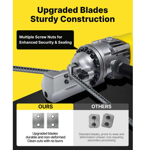 Close-up of Happybuy Electric Hydraulic Rebar Cutter with upgraded blades, showing strong construction and secure fittings for cutting steel bars.