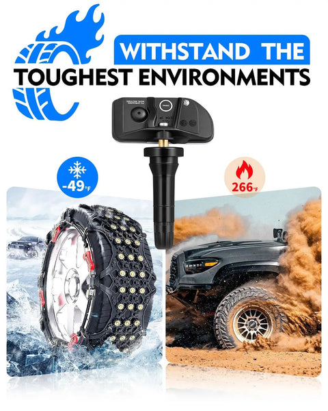 Pre Programmed TPMS Sensor For Ford F150 2021 2022 2023 315Mhz displaying durability in extreme temperatures.