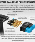 Illustration of a dual-color PCIe 5.1 connector with 12V 2x6 cables, showcasing soldered wires and gold-plated terminals for power stability.