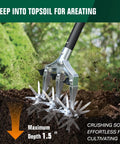 Manual Rotary Garden Cultivator Tiller with heavy duty steel head and detachable thick tines digging into the soil.