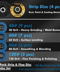 Pro Grade Metal Prep Kit for Angle Grinder With 25 Pack Strip and Flap Disc Set details of discs and grit levels 40 60 80 120