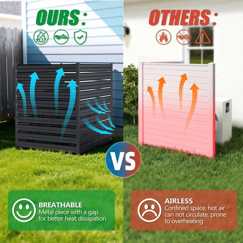 Comparison of breathable Outdoor Privacy Screens 42 Inch High By 38 Inch Wide Three Panels Black Metal Fence Panels with non-breathable airless alternative.