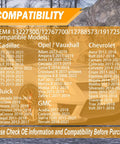 Compatibility chart for Easy Drop In Windshield Washer Fluid Cap Replacement For Chevy, Cadillac, GMC, Buick Direct OEM Fit