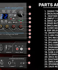 Diagram of USB Audio Interface for PC and Mac with detailed labeled parts and functions overview.