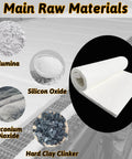 Nelyrho ceramic fiber insulation blanket, white rolled blanket, 24x16x1 in, 2 pieces