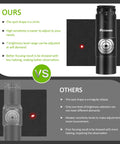 Comparison of laser collimator features in 2 Inch Five Position Filter Wheel Bundle With Next Gen Laser Collimator And 1.25 Inch Adapter