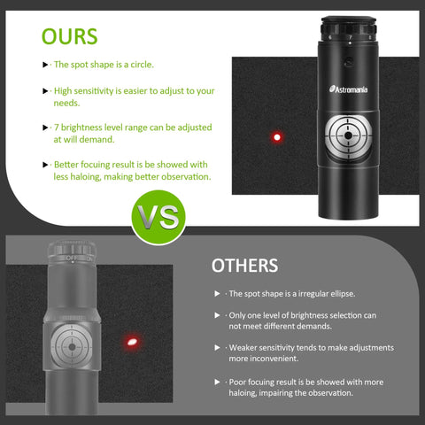 Comparison of laser collimator features in 2 Inch Five Position Filter Wheel Bundle With Next Gen Laser Collimator And 1.25 Inch Adapter