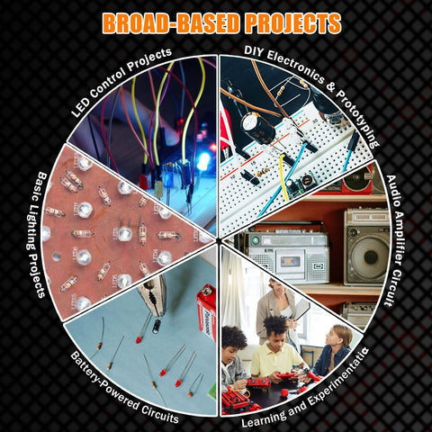 Full-color electronics project wheel collage highlighting LED control, breadboard circuits, audio amp