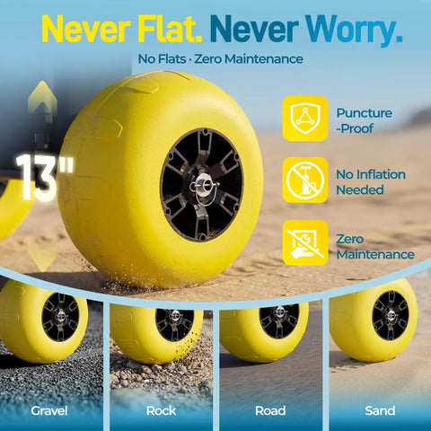 Close-up of 13 inch solid TPU wheel on Heavy Duty Beach Wagon With 13 Inch Solid TPU Wheels, 352 Lb Capacity, Foldable Aluminum Wagon Dolly