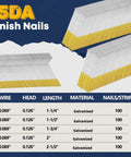 Rock Solid Galvanized Steel 34 Degree Angled Finish Nails 15 Gauge Two Inch Half Length 1200 Count Box For Air Nailers Rust Proof Tough Wood Framing Decking And Trim Work Pro Ready displayed with sizes and specifications.