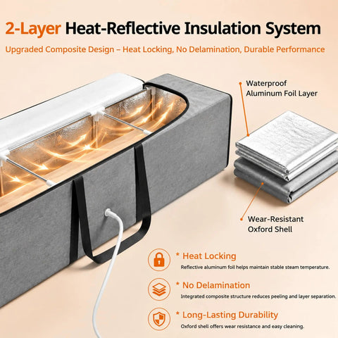 Built Tough Foldable Wood Steamer With Efficient Steam Generator For Bending Lumber Up To Sixty Three Inches showing 2-layer heat-reflective insulation system.