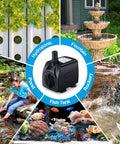 Submersible Fountain Pump 160 GPH 10W for Outdoor Ponds, Aquariums, and Fountains with various water feature uses shown