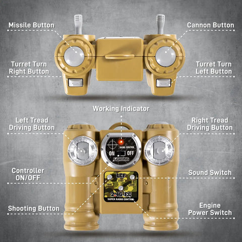 Controller for Epic Remote Control Battle Tank Set 1/24 With M1A2 And German Leopard II Tanks, detailing buttons and switches.